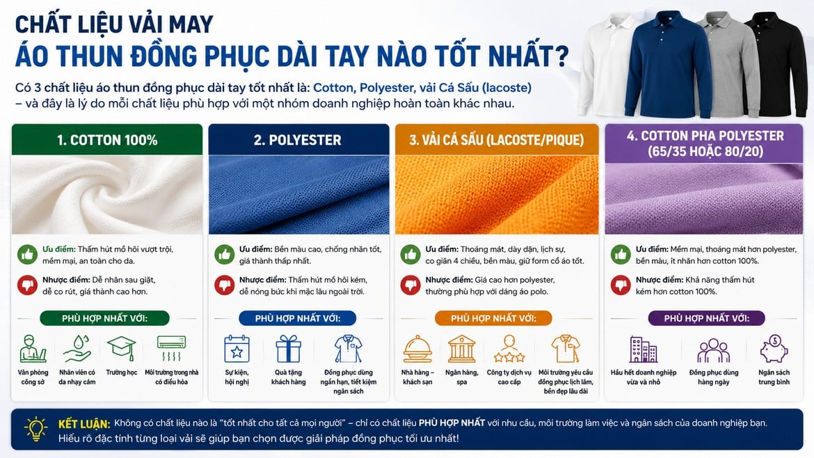 Vải may áo thun dài tay và mẫu áo màu xanh, xám