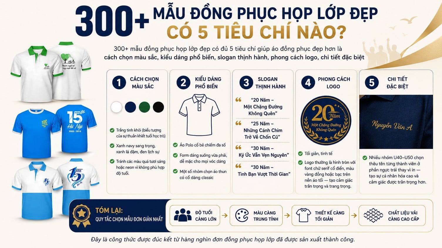 Mẫu Đồng Phục Họp Lớp Đẹp Có 5 Tiêu Chí Nào?